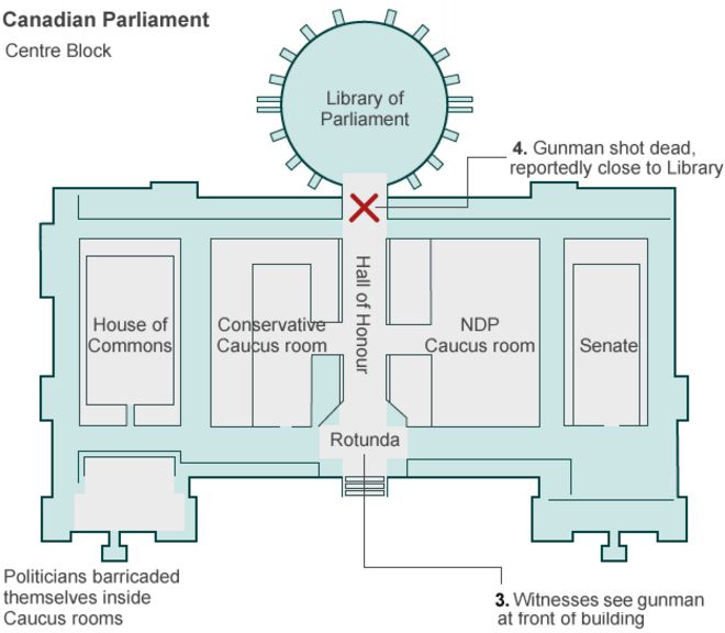 Диаграмма, показывающая внутри здания парламента в Оттаве - 22 октября 2014 года