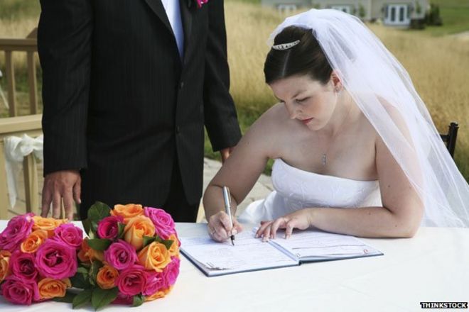 Регистр подписи невест
