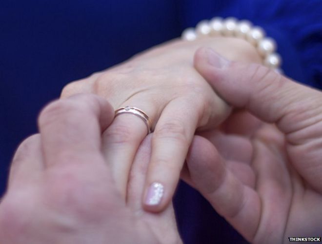 Man's hands putting ring on woman's finger