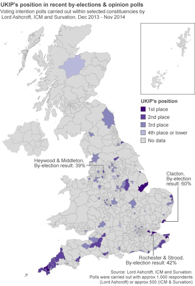 Позиция UKIP на недавних дополнительных выборах и опросах общественного мнения