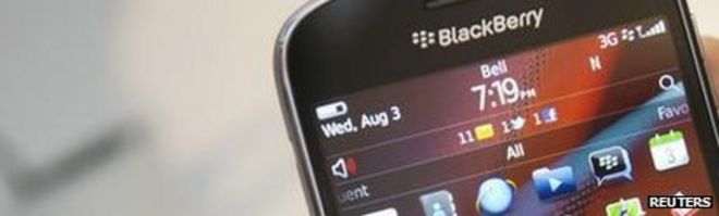 Blackberry телефон