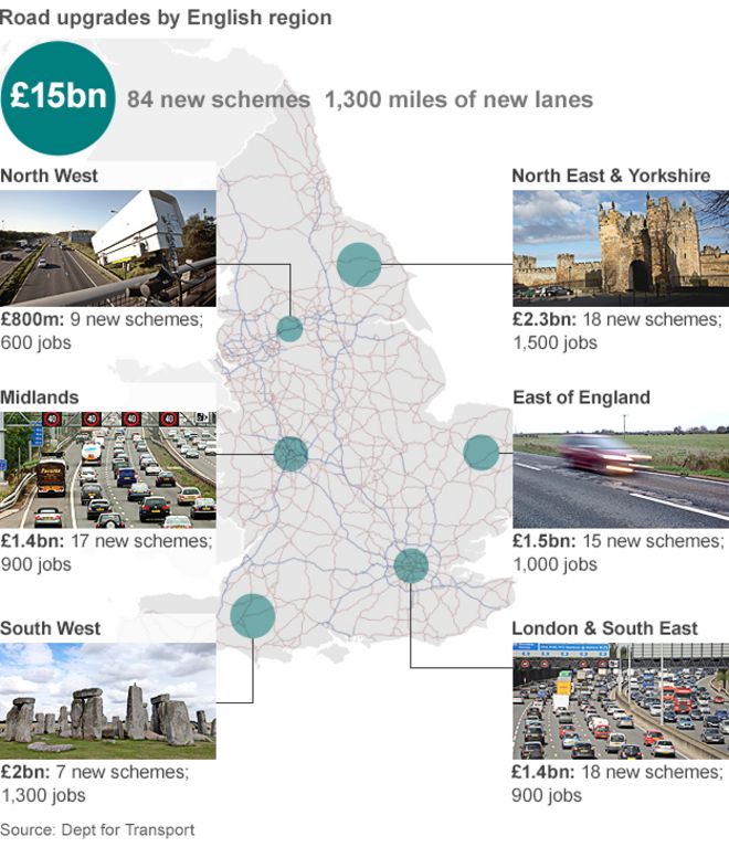 Карта, показывающая инвестиции в дороги по английскому региону