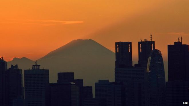 Закат над горой Фудзи