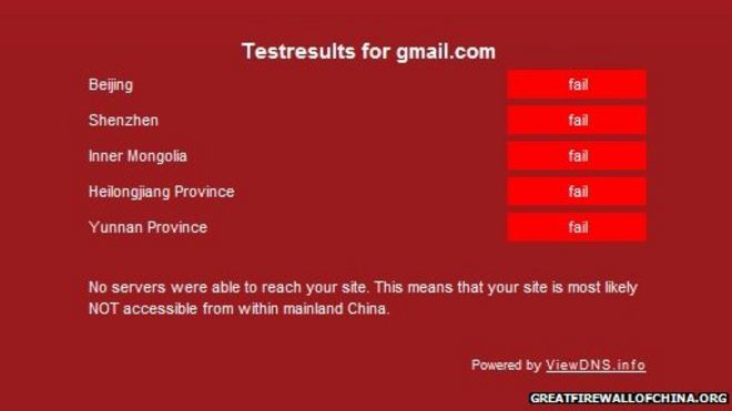 Gmail запрещен в Китае граф