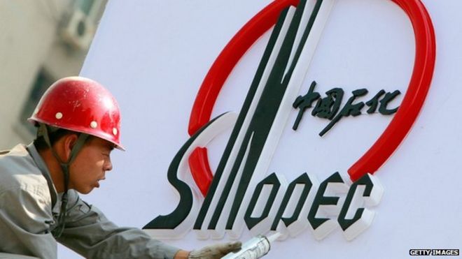 Обозначение Sinopec