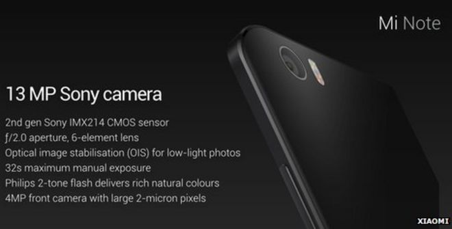 Камера Xiaomi