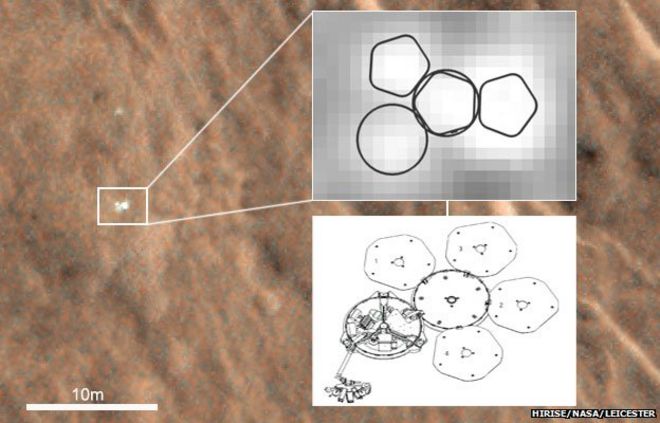 Бигль, изображенный на поверхности Марса