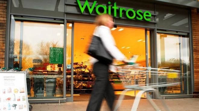 Покупатель с тележкой снаружи Waitrose