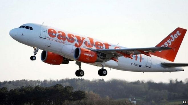 самолет easyJet