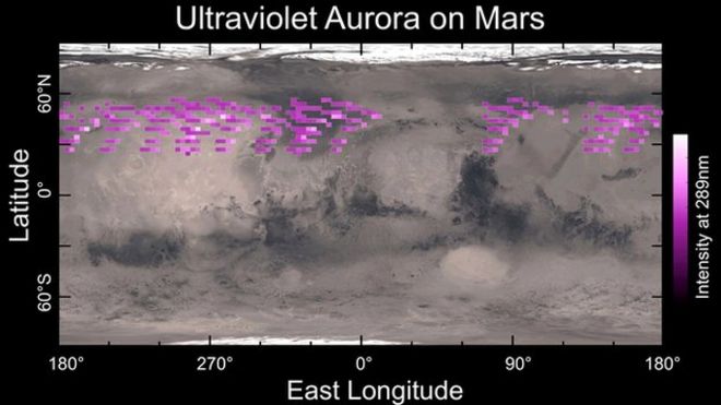 Ультрафиолетовое сияние на Марсе