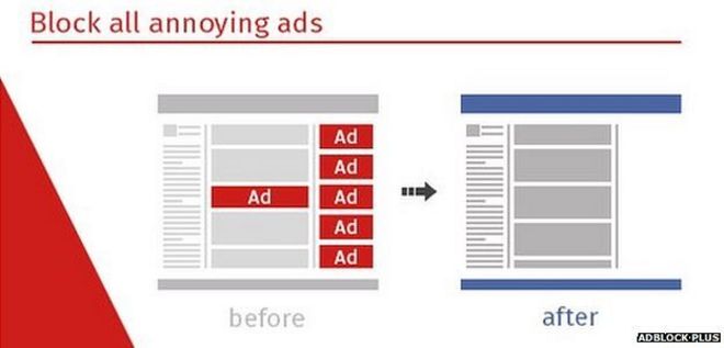 AdBlock Plus