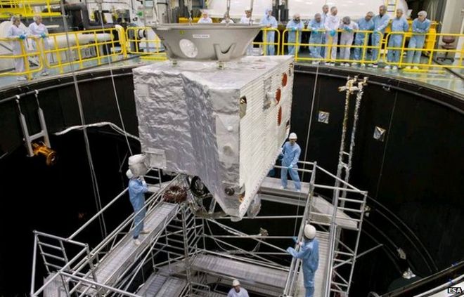 BepiColombo