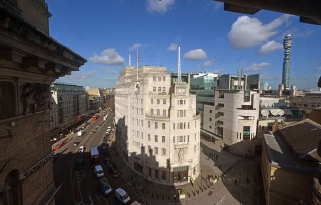 BBC Broadcasting House