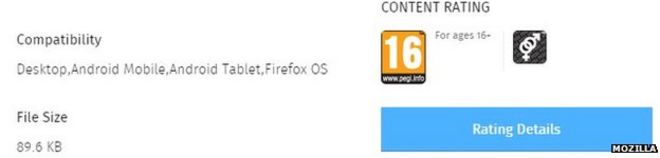 Торговая площадка Firefox