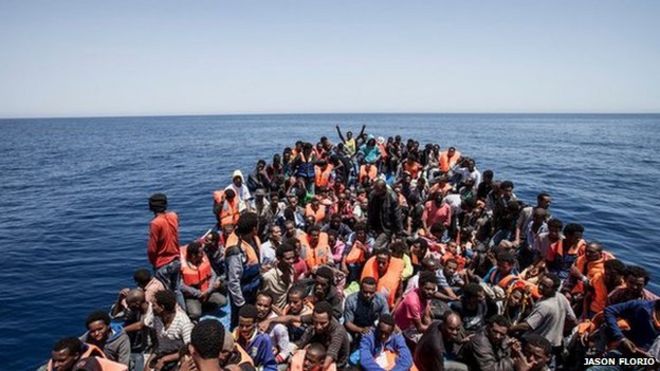Лодка для мигрантов