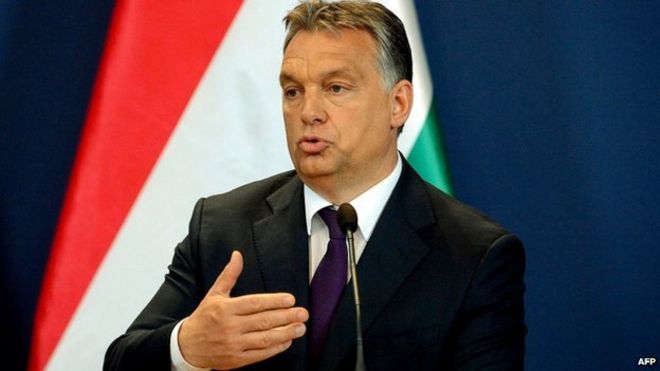 Премьер-министр Виктор Орбан