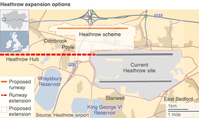 Планы взлетно-посадочной полосы аэропорта Хитроу