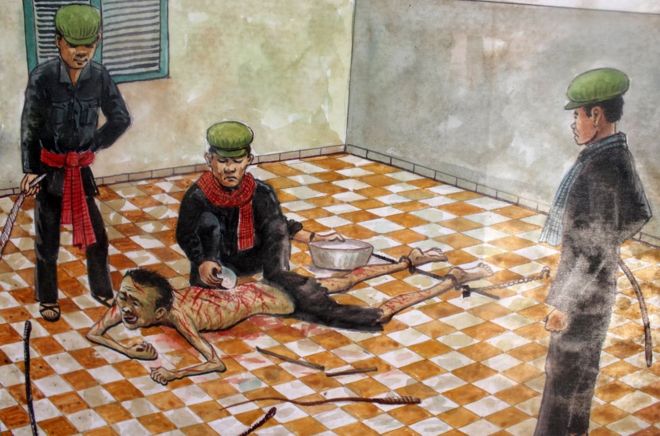 Картина, изображающая человека, подвергаемого пыткам