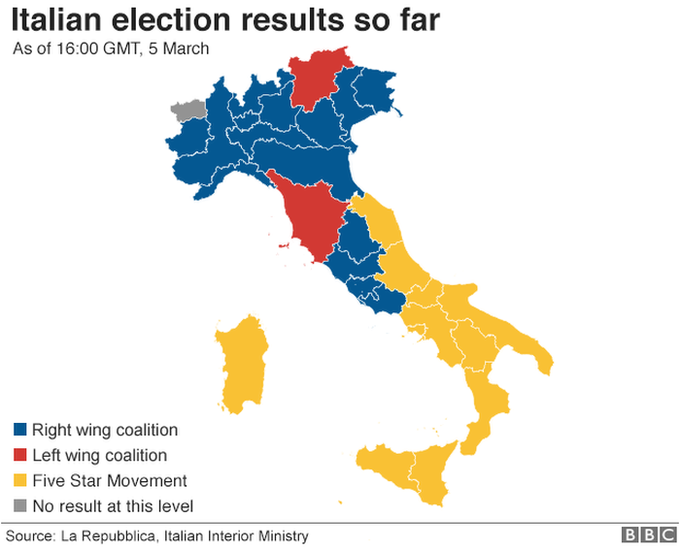 Colour-coded map showing dominance of centre-right in the north and the Five Star movement in the south