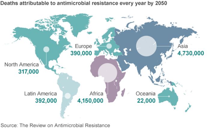 Antibiotic resistance: World on cusp of 'post-antibiotic era : Medical ...