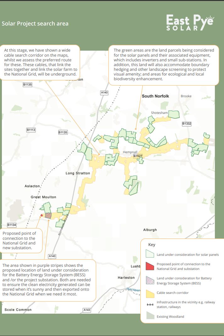 Map of potential solar planning site in Long Stratton. Highlighted is the proposed point of connection with the National Grid and substation, land for a battery energy storage system, cable search corridor as well as infrastructure nearby, such as railway lines. Areas of woodland also shown on the map. 