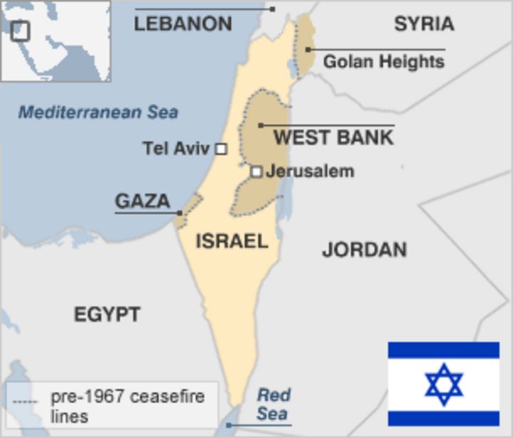 Israel Country Profile Bbc News