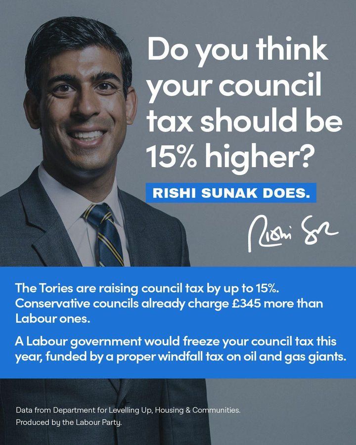 Labour tweeted graphic saying: Do you think your council tax should be 15% higher? Rishi Sunak does.
