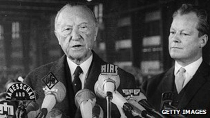Germany Profile Timeline Bbc News - 