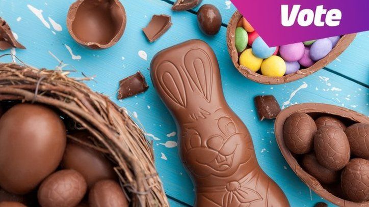 Chocolate Easter eggs and treats