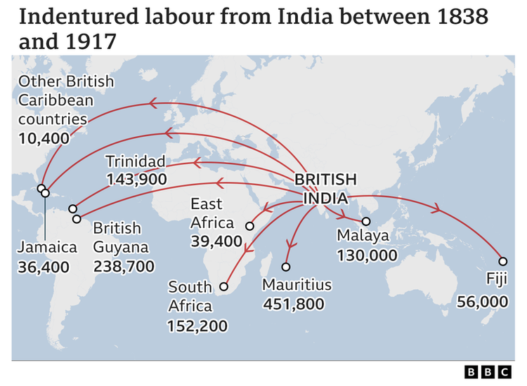 Индийские наемные рабочие