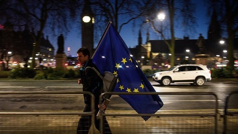 EU flag in Parliament Square