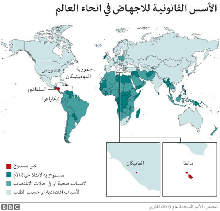 الإجهاض في تشيلي