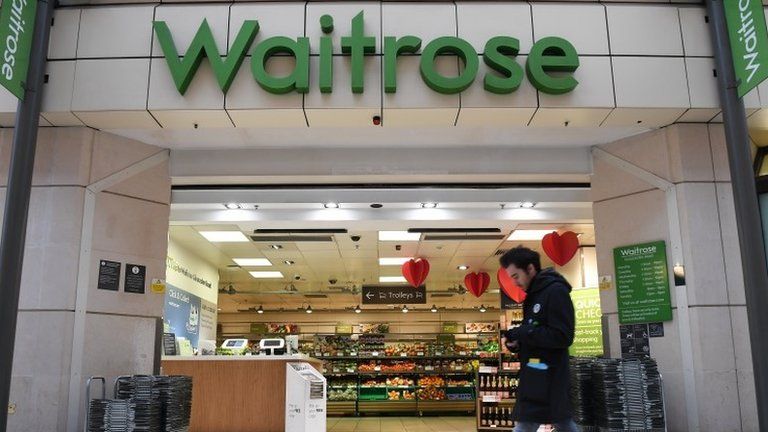 A Waitrose supermarket