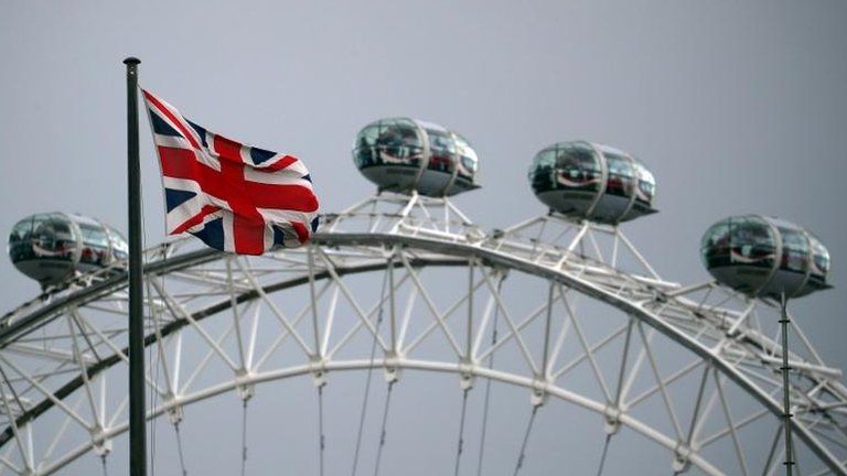 London Eye and flag