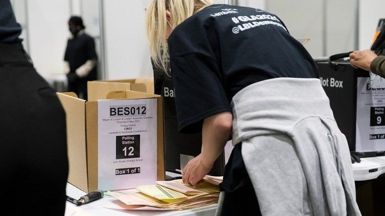 Vote-counting in London