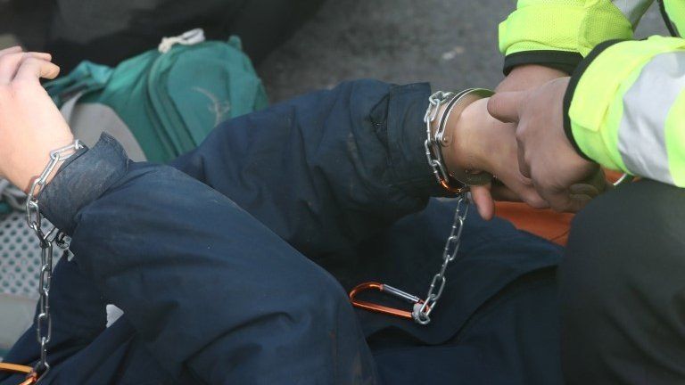 Protester being handcuffed near Heathrow Airport