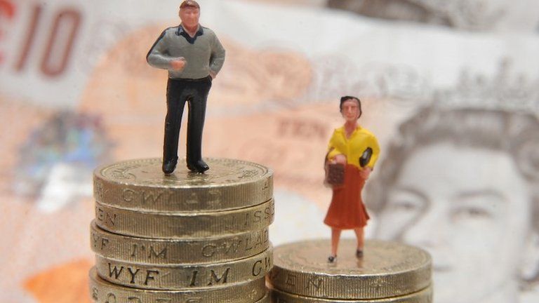 Plastic models of a man and woman standing on a pile of coins and bank notes