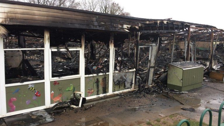 Crimestoppers offer Coed Eva Primary School arson reward - BBC News