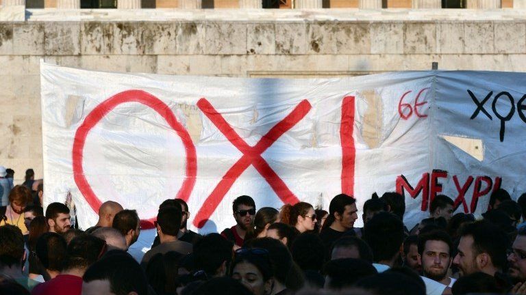 People hold a banner reading "No" in Greek, in front of the Greek parliament in Athens, during an anti-EU demonstration calling for a "No" to any agreement with the creditors