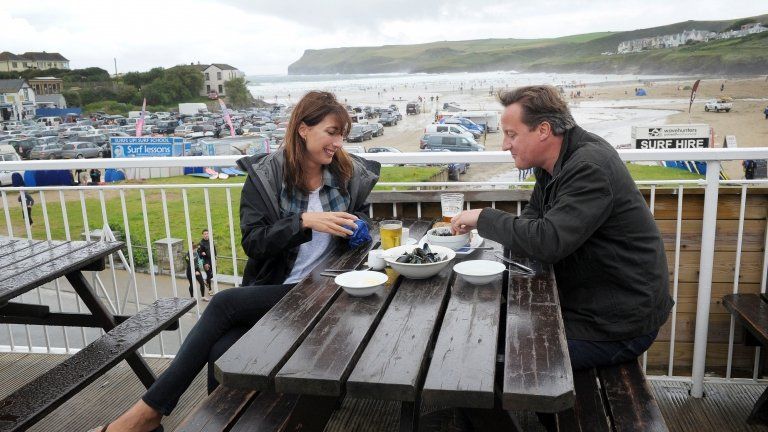 Samantha and David Cameron