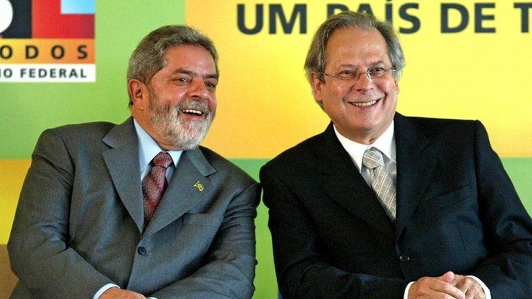 President Lula (left) and Jose Dirceu (right) - archive image