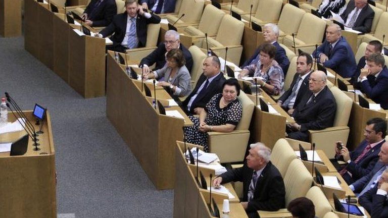 Russian state Duma, 14 Sept 2012