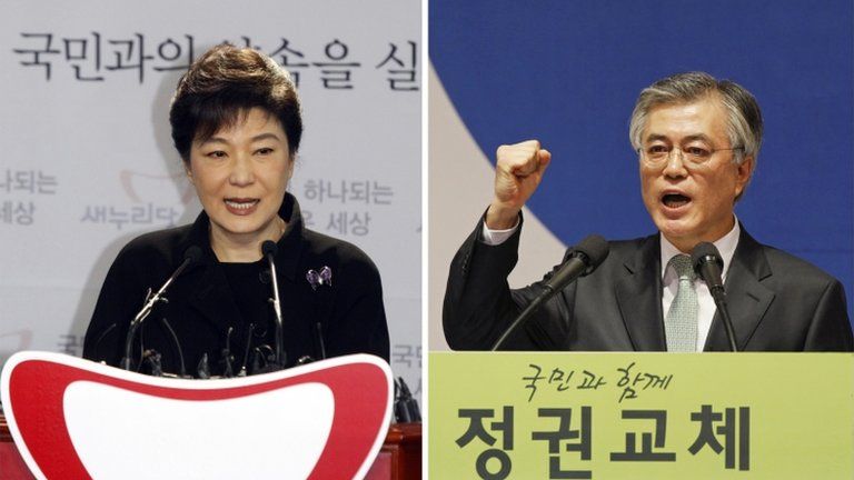 Combination photo showing the ruling Saenuri Party's Park Geun-hye (L) and opposition Democratic United Party's Moon Jae-in