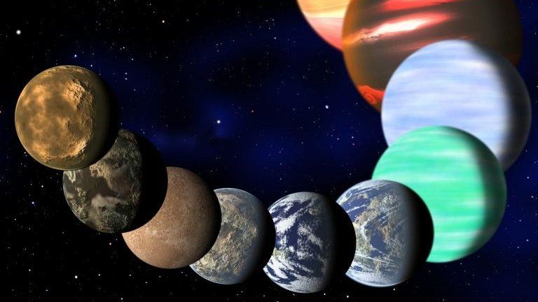 Visualisation of different types of planets in Milky Way, by Harvard-Smithsonian Center for Astrophysics