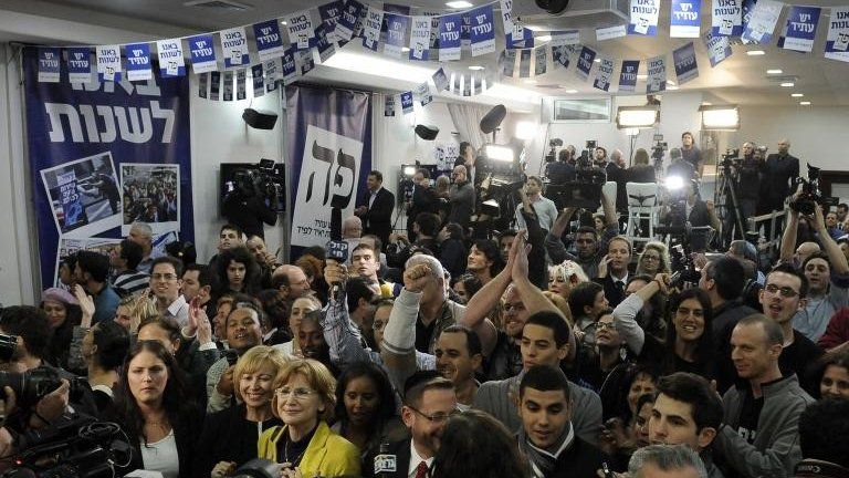 Supporters of Yesh Atid centre-left party, Tel Aviv (22 January)