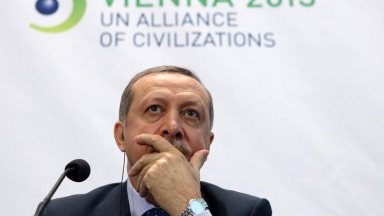 Turkey's Prime Minister Tayyip Erdogan at the UN Alliance of Civilisations Forum in Vienna on 27/2/13