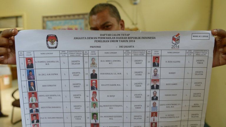 An Indonesian election official holds a poster featuring candidates for Jakarta parliament members ahead of legislative polls in Jakarta on 8 April 2014