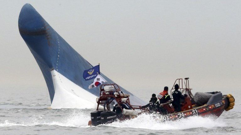 Ferry sinking off the coast of South Korea