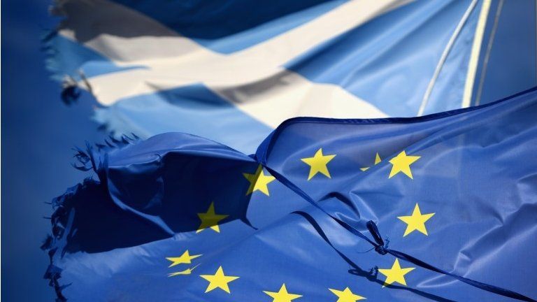 Saltire and European Union flag and