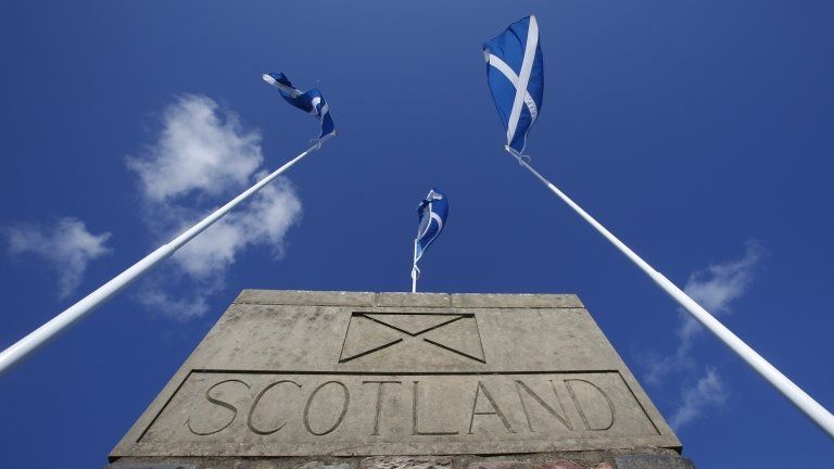 Scotland flag and sign
